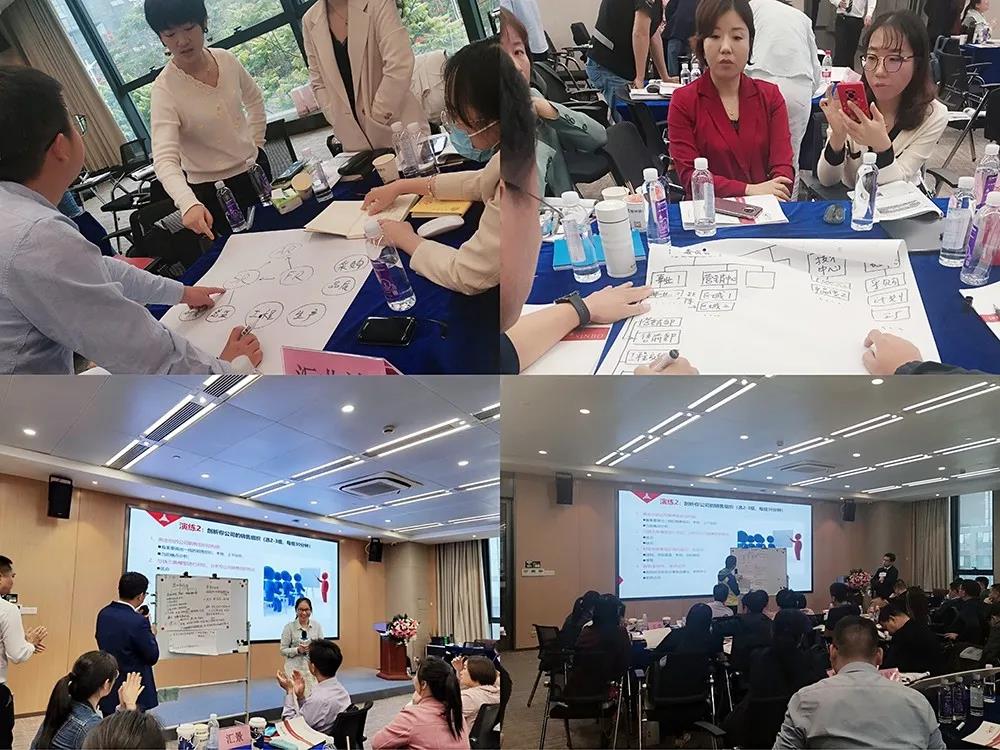 課程回顧|思博管理咨詢集團(tuán)2021002期《華為銷售鐵軍訓(xùn)戰(zhàn)營(yíng)》公開課